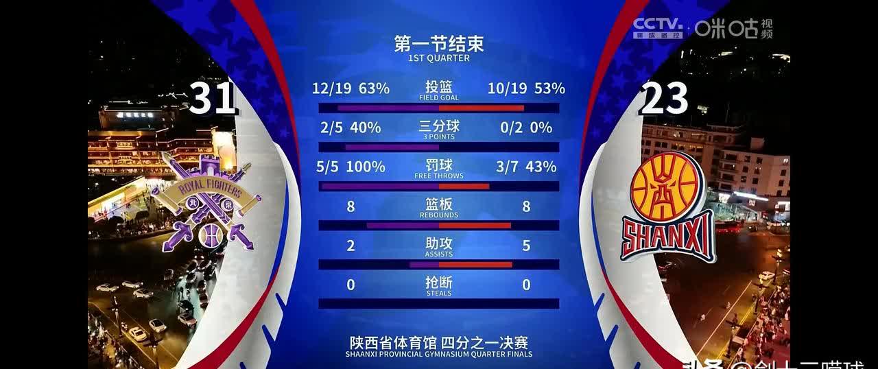 星空体育登录-包含球队实力较量胜负难预测，观众紧张等待的词条