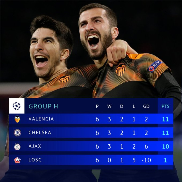 星空体育活动-里昂力克对手，取得宝贵三分的简单介绍