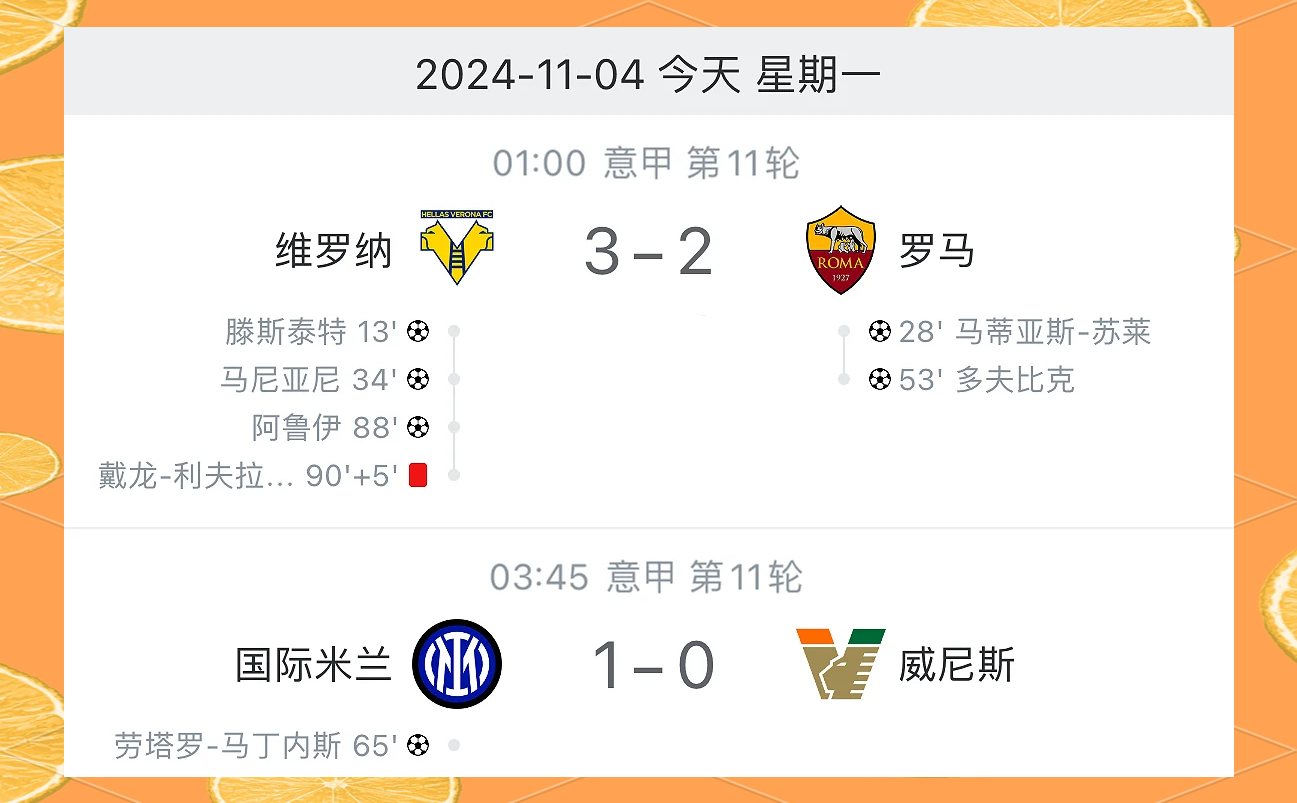 罗马主场小胜,排名略有提升的简单介绍 罗马主场小胜,排名略有提升的简单介绍