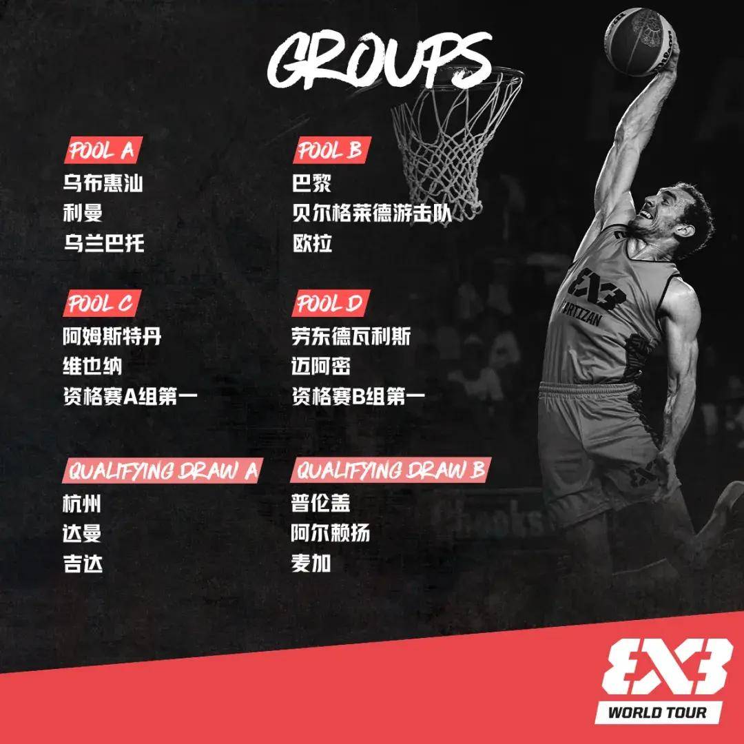 包含篮球联赛排名：阵容强大美国知名球队瞄准冠军奖杯的词条