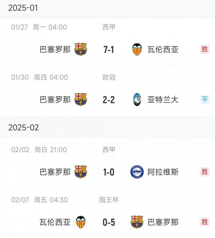 星空体育入口-瓦伦西亚主场大胜，晋级意味明显的简单介绍