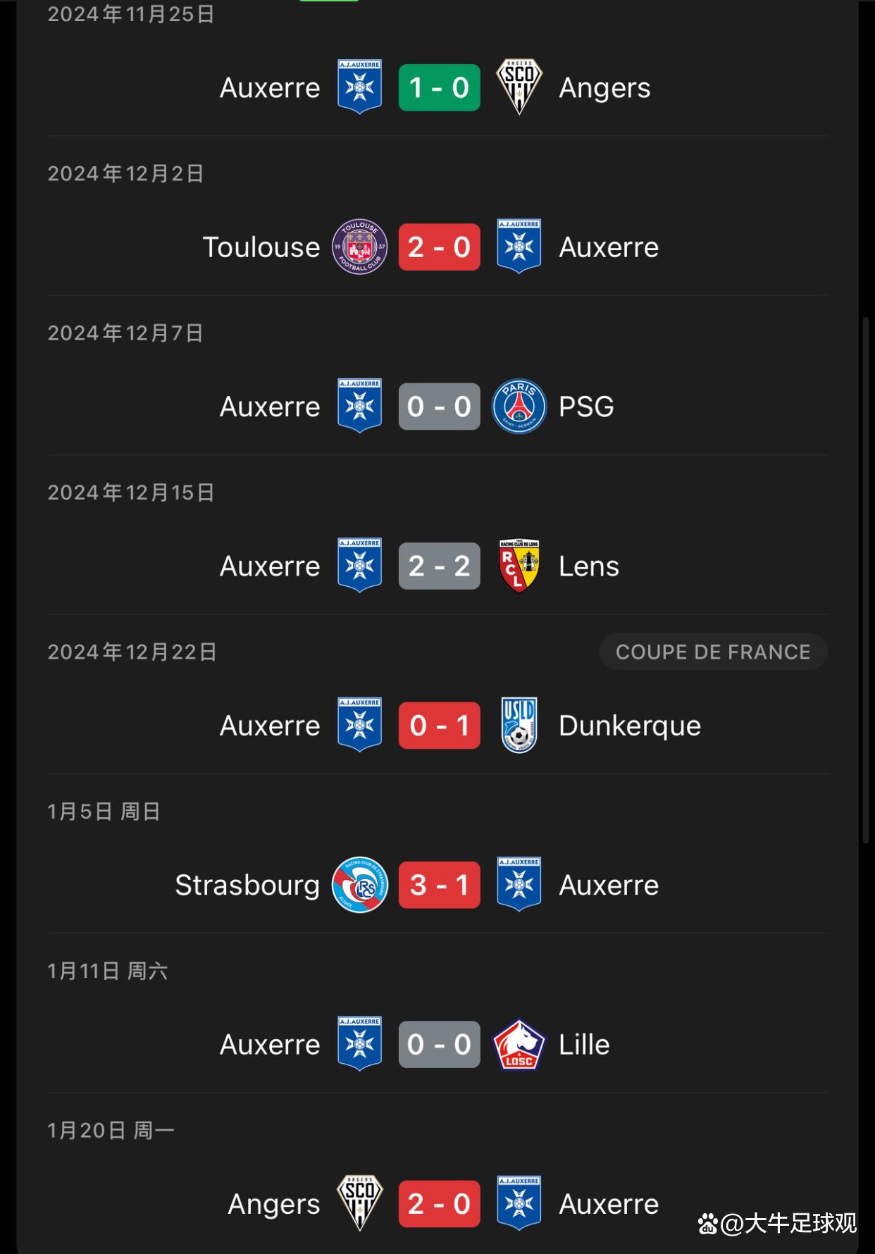 星空体育官方-包含圣埃蒂安大胜诺曼底，稳居法甲前四的词条