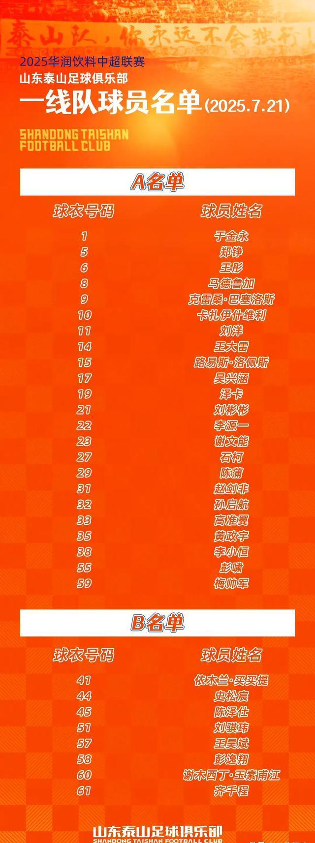 星空体育网页版登录入口-包含球队阵容调整频密，探索最佳配置的词条