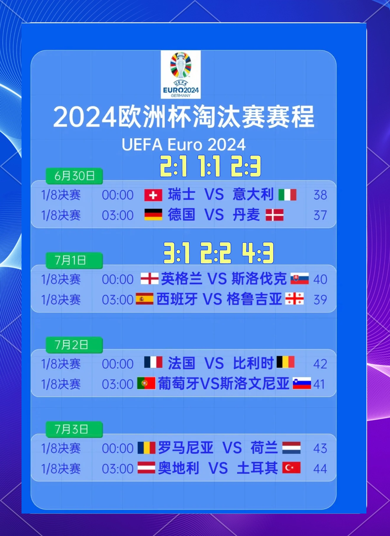 欧洲杯资格赛激烈角逐,谁能称霸? 欧洲杯资格赛激烈角逐,谁能称霸?