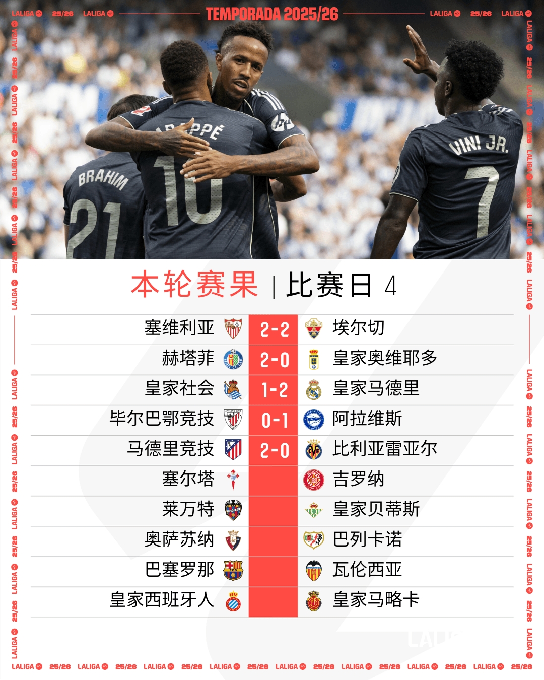 星空体育馆-皇家马德里险胜守望淘汰赛，晋级艰险的简单介绍