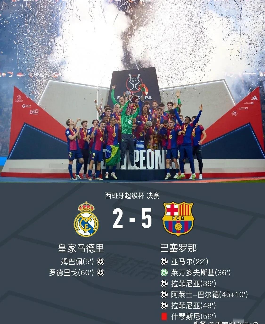 皇马赢球，卢卡斯贡献关键进球的简单介绍