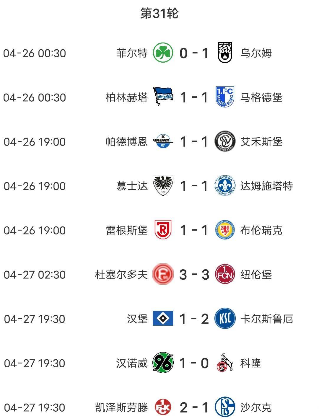 包含沙尔克04主场失利,德甲积分榜下滑的词条 包含沙尔克04主场失利,德甲积分榜下滑的词条